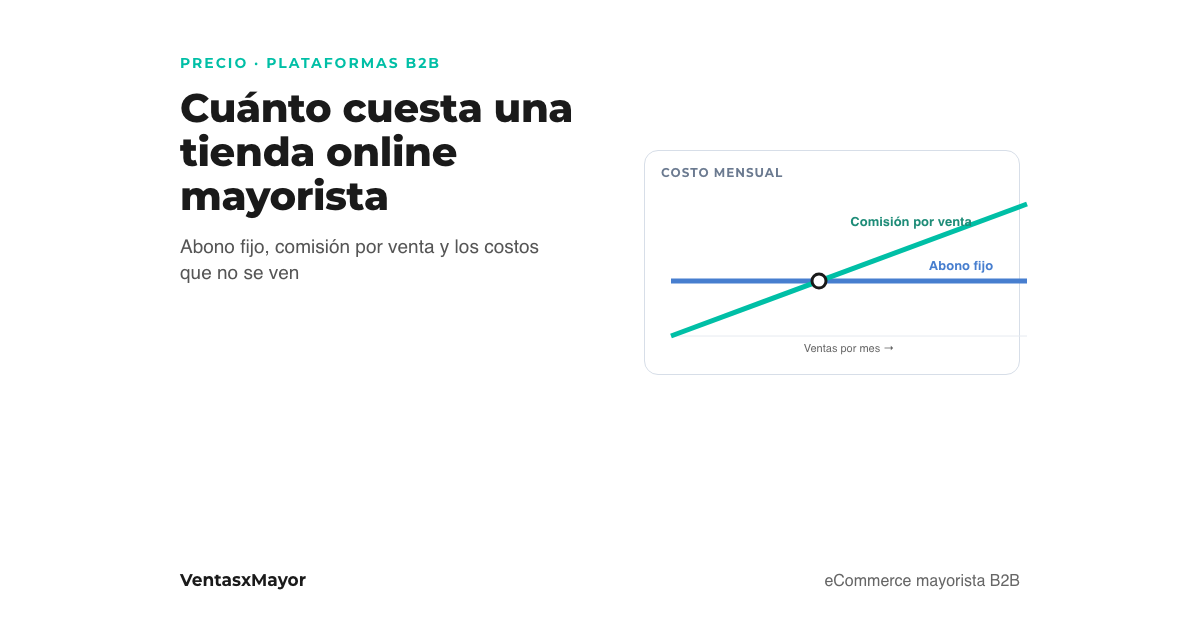 Portada: gráfico con el costo mensual de un abono fijo, que es plano, y de una comisión por venta, que crece con lo que se vende