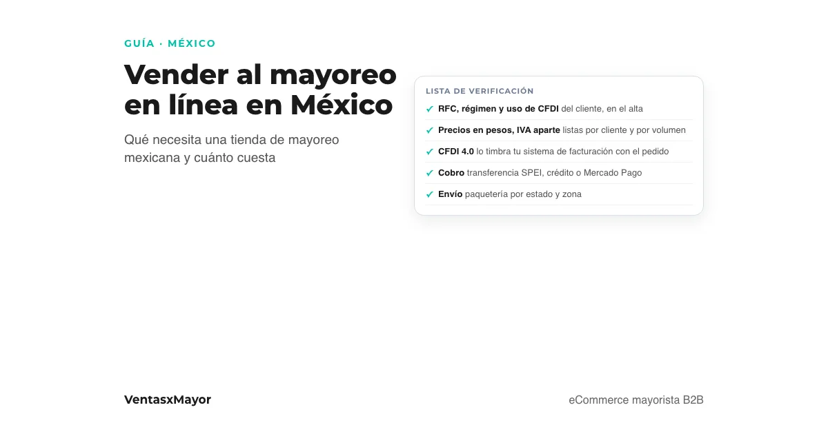 Portada: lista de verificación de una tienda de mayoreo en México: RFC y uso de CFDI del cliente, precios en pesos con IVA aparte, CFDI 4.0, cobro y paquetería